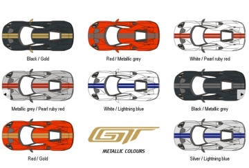 Kalkomania - pasy inwazyjne metalik do Ford GT - Blue Stuff 24016
