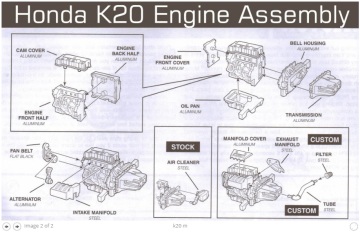 Silnik do Honda K20 EightyOne EK005